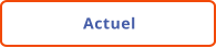 Actuel